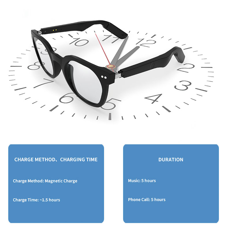 Erhöhen Sie Ihr Audioerlebnis mit dem Smart Audio Bluetooth Music Hand Free Frame von Smartolol