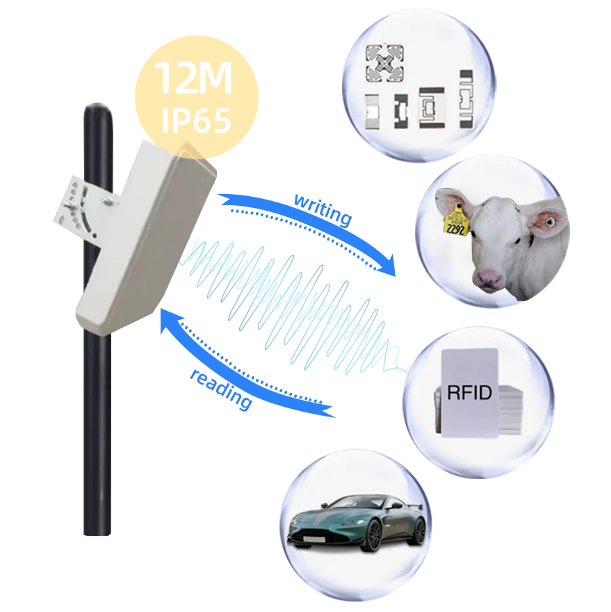 Outdoor Car parking Long Range Uhf Rfid Reader Writer Scanner for Warehouse Inventory Management System Access Control card tag