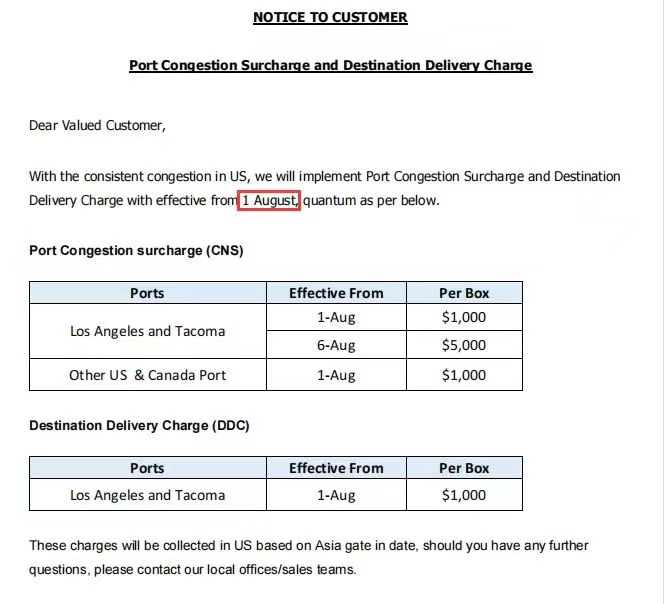 Please pay attention again, MSC and ZIM USA & CANADA port of destination port congestion charge notice