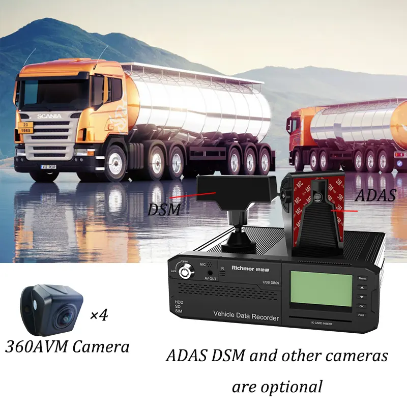 Richmor Power AI 360 °360° all-round camera ADAS BSD DSM HOD AI FUNCTION OPTIONAL