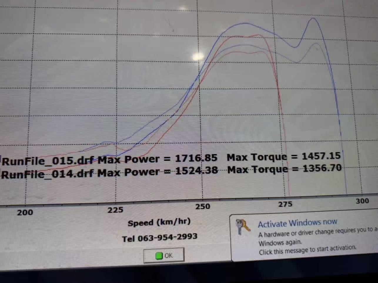 China Breaking News! Customer-Verified Horsepower Testing manufacturer