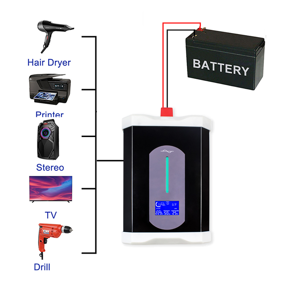 5000 Watt Power Inverter
