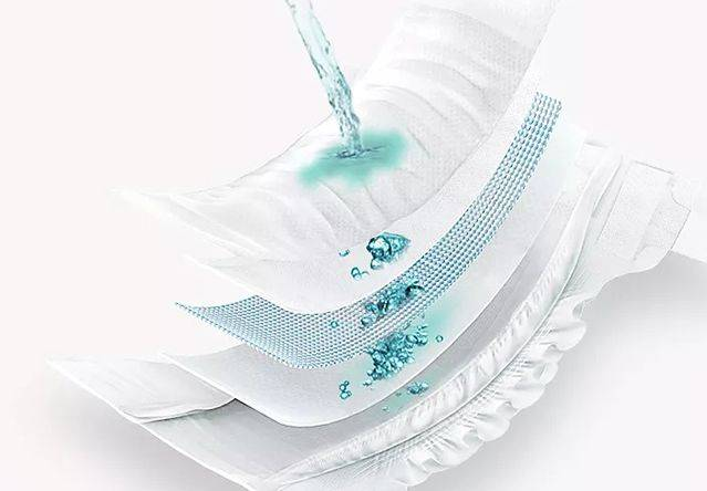 SAP super absorbent material wholesale