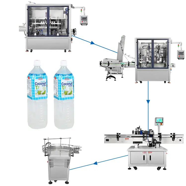 آلة تعبئة الحليب السائل الأوتوماتيكية الصغيرة خط آلة تعبئة زجاجات ماء جوز الهند النقي