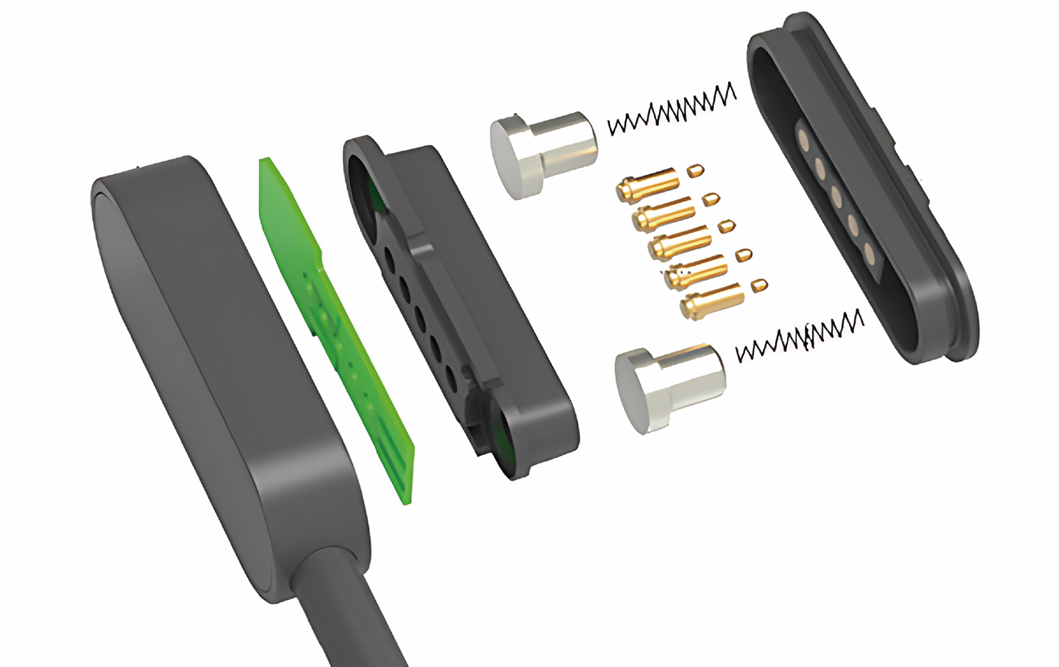 POGO PIN MAGNETIC Cables factory