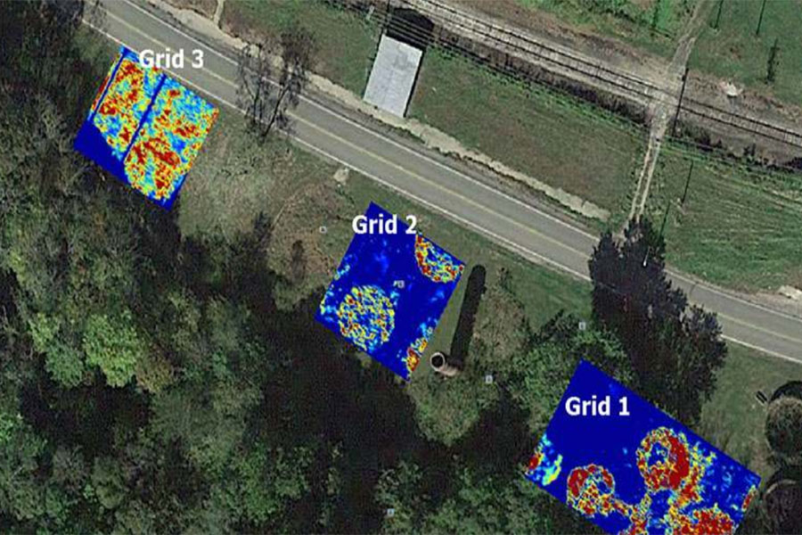 Locating foundations from the not-so distant past