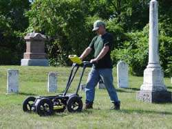 Archaeological Survey