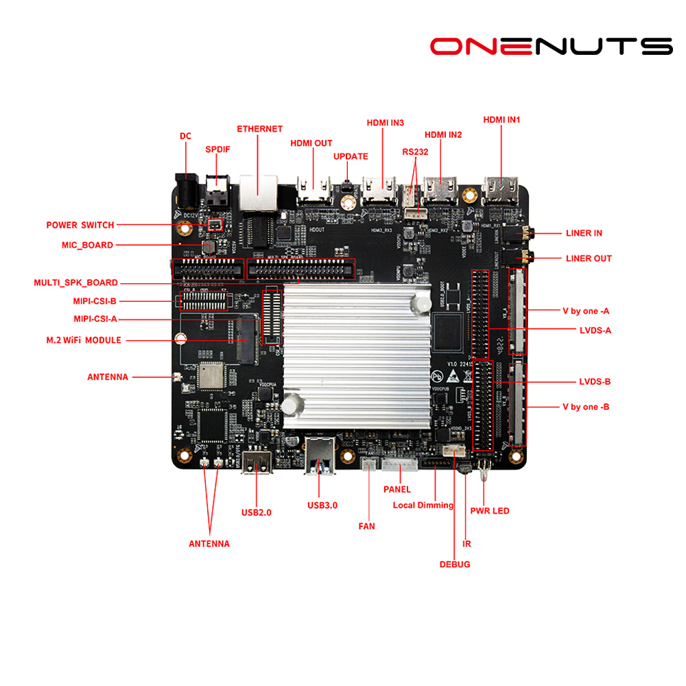 Amlogic A311D2 Android Smart Integrated Board: A Cost-Effective Solution for Set-Top Boxes