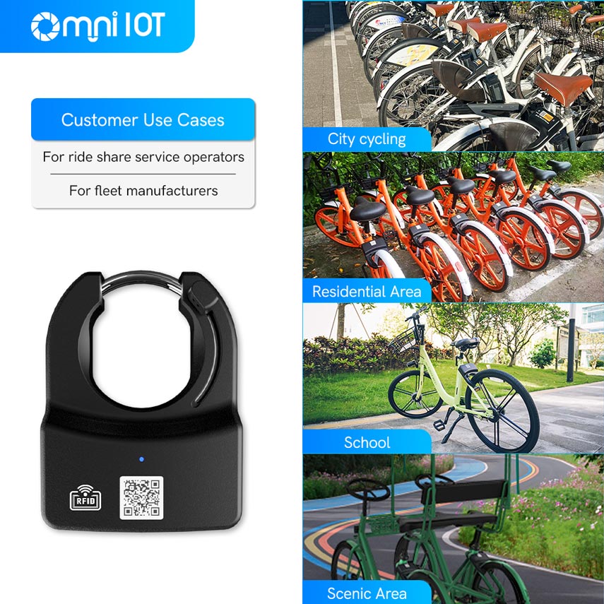 bike sharing system