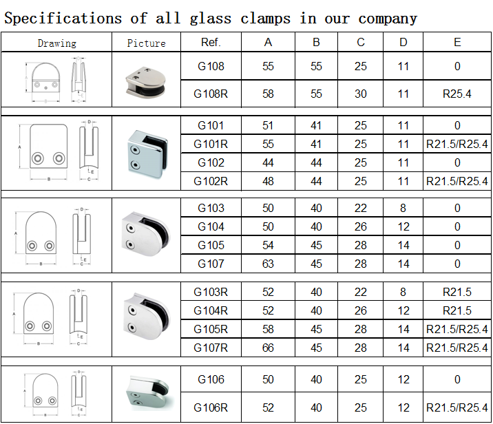 Reliable China Maunfactuer Produce Stainless Steel Glass Clamps For Balustrade