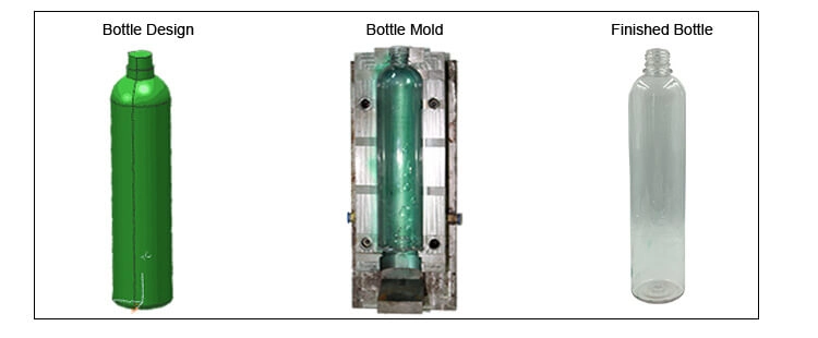 how to OEM plastic bottle