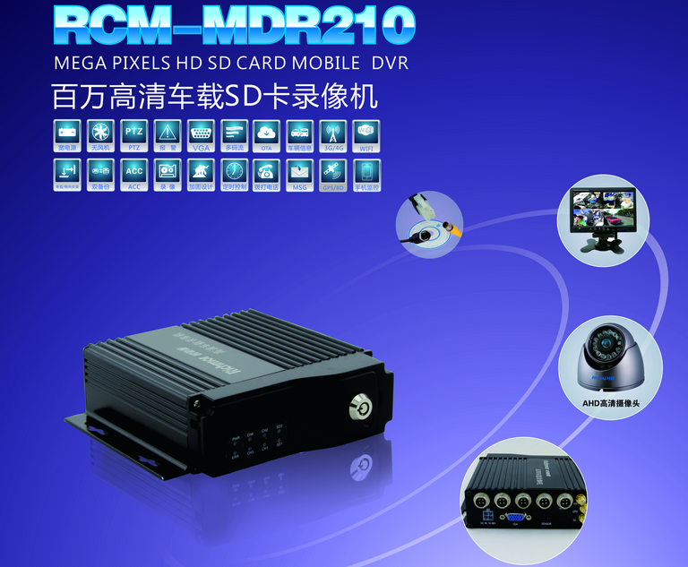 Richmor завод MDVR, Channel 4 3G / 4G Wi-Fi, GPS двойной карты SD Автомобильный видеорегистратор HD 720P DVR для мобильных