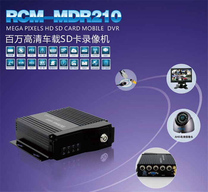 4CH real-time 720P Mega Pixel AHD Vehicle Mobile DVR Recorder