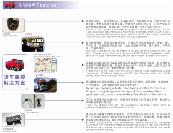 8 channel 720p ahd mobile dvr bus dvr with realtime 4g gps online from 100% factory