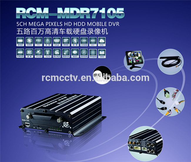 China DVR manufacturer 3g sim card mobile dvr with gps tracker 5 channel cctv car dvr camera
