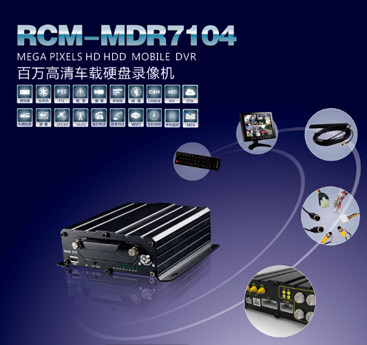 Richmor 4 channel mobile car dvr recorder 3G GPS WIFI with hdd