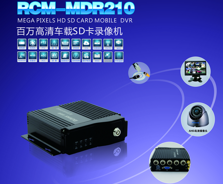 China mobile dvr ,4G 3G WIFI GPS bus mdvr with sd card slot with 4 channel input