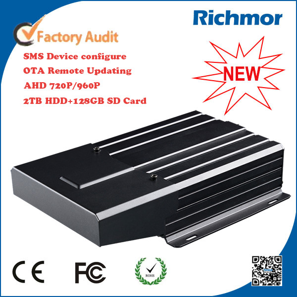 Support people counting long-distance bus Mobile DVR