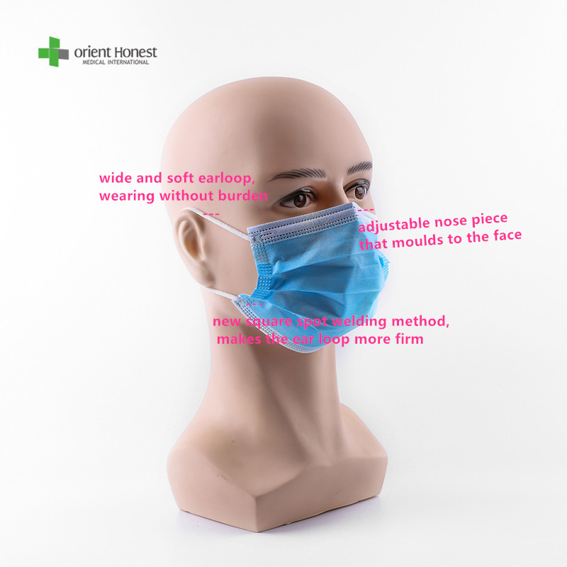 Masque facial jetable de type IIR