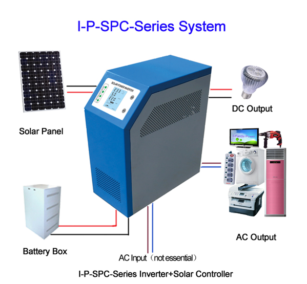 IP-SPC Baja Frecuencia Solar Power Inverter 350W con Built-in Solar Charge Controller