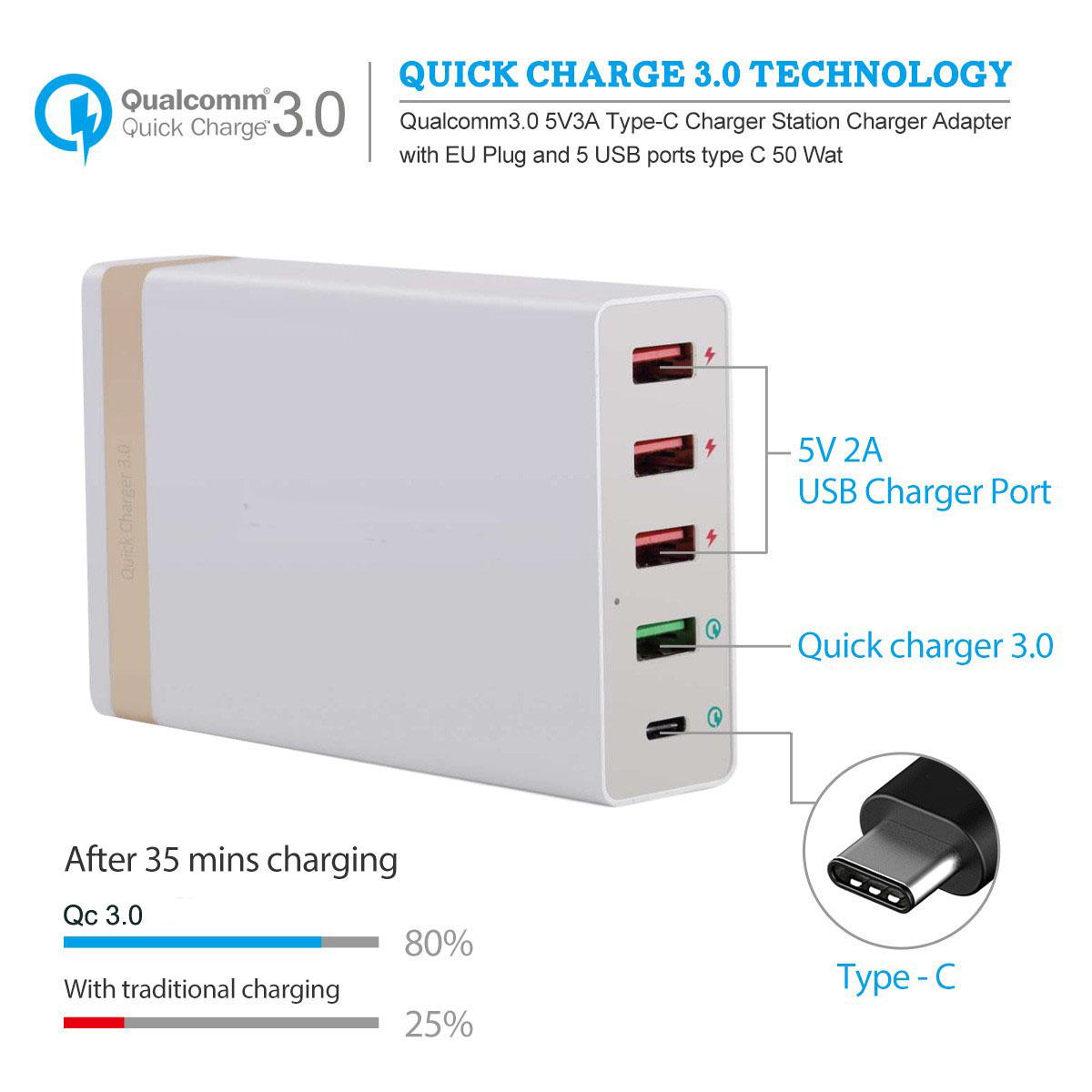 5 Ports Intelligent Fast Charger Station