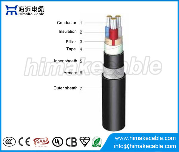 XLPE insulated and PO sheathed Shipboard Power Cable 0.6/1KV