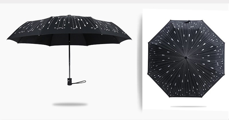 23インチ* 8 k全開スタイルのカラフルなシルクはすべてのパネルに印刷コンパクト折りたたみ傘