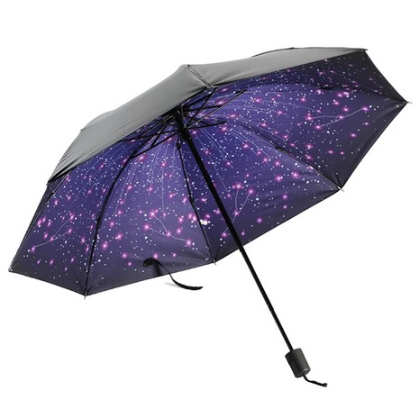 Popular UV-protection 25 inch 3 folding umbrella 10 ribs folded umbrella with perfect quality