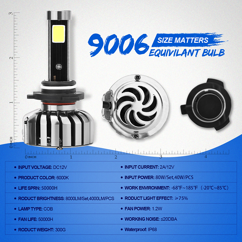 N7-9006 faróis LED