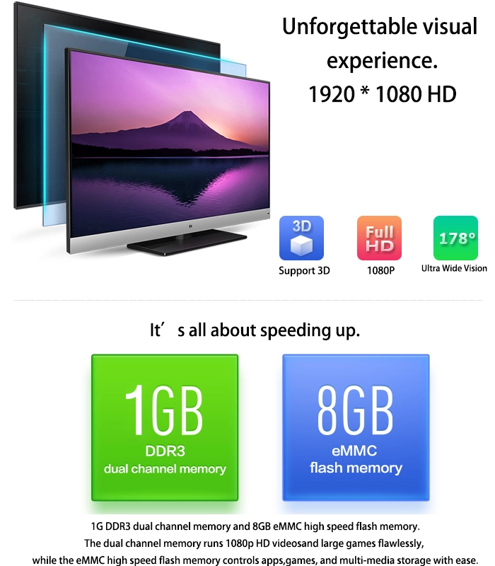 Digital Signage Quad Core Android Tv Box G9C