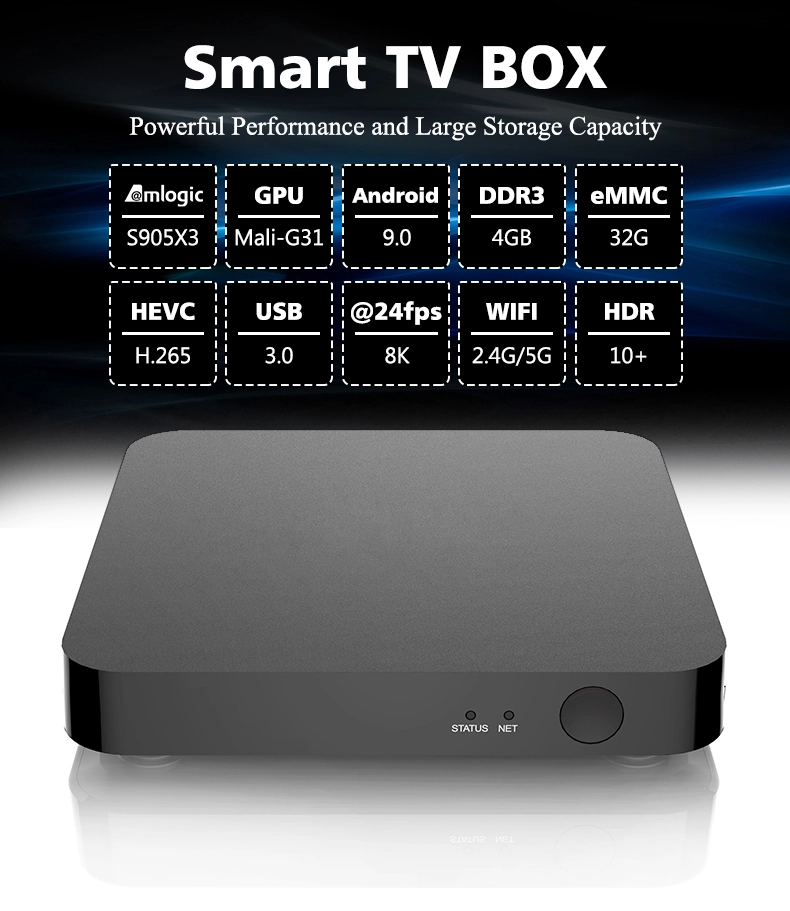 IPTV Set Top Box (STB )