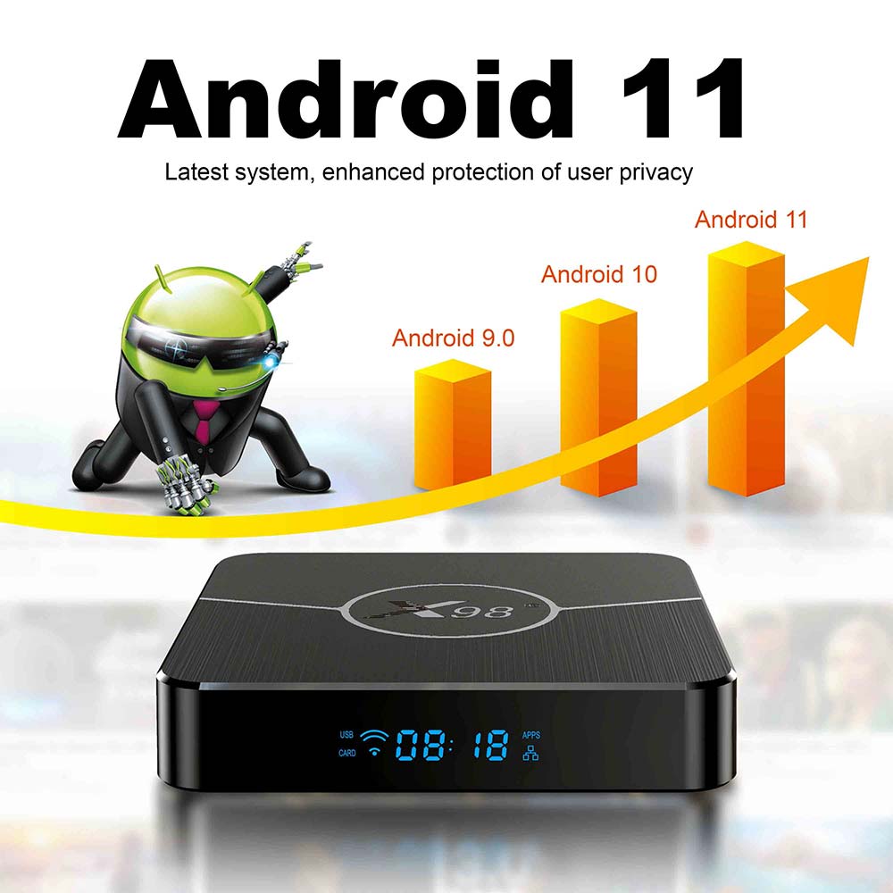 X98 Plus, X98 Plus Android 11 TV Box, Android 11 TV Box, X98 Plus Amlogic S905W2, Amlogic S905W2, Streaming Media Player