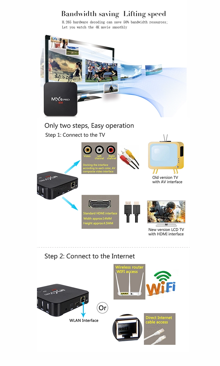 Android 5.1 Amlogic S905 Quad Core Full HD Media Player 1080p Android TV Box Kodi16.0 Quad Core Box MXQ Pro