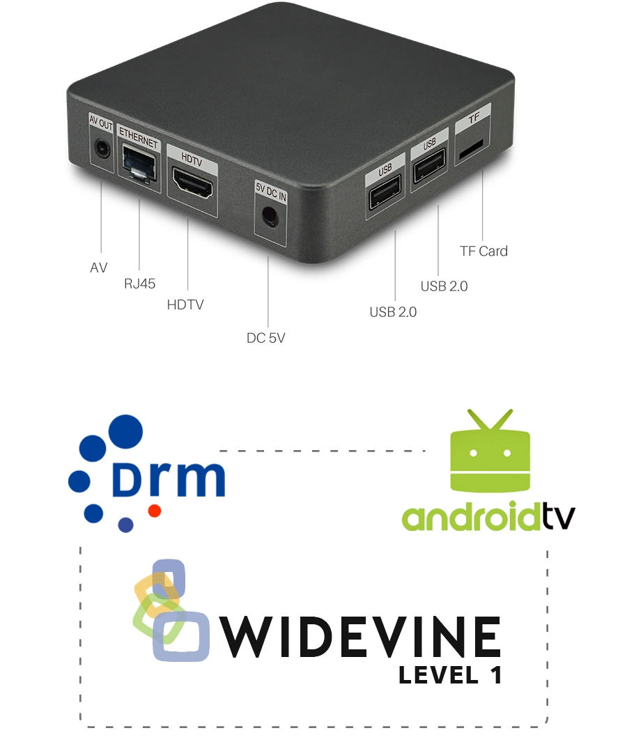 Best Android OTT Satellite internet Mini PC TV Box 4K