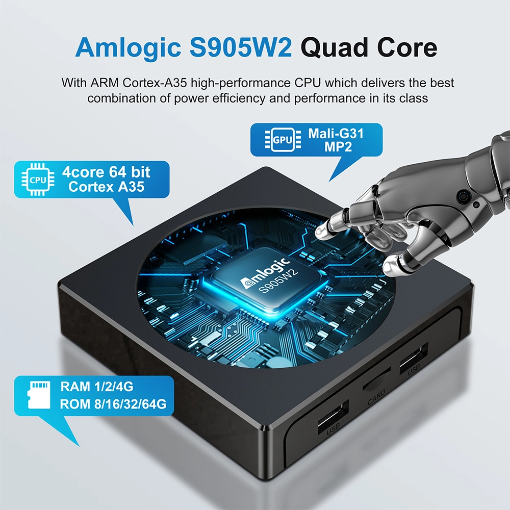 OEM ODM Android 11 Amlogic S905W2 Quad Core 4K2K TV Box