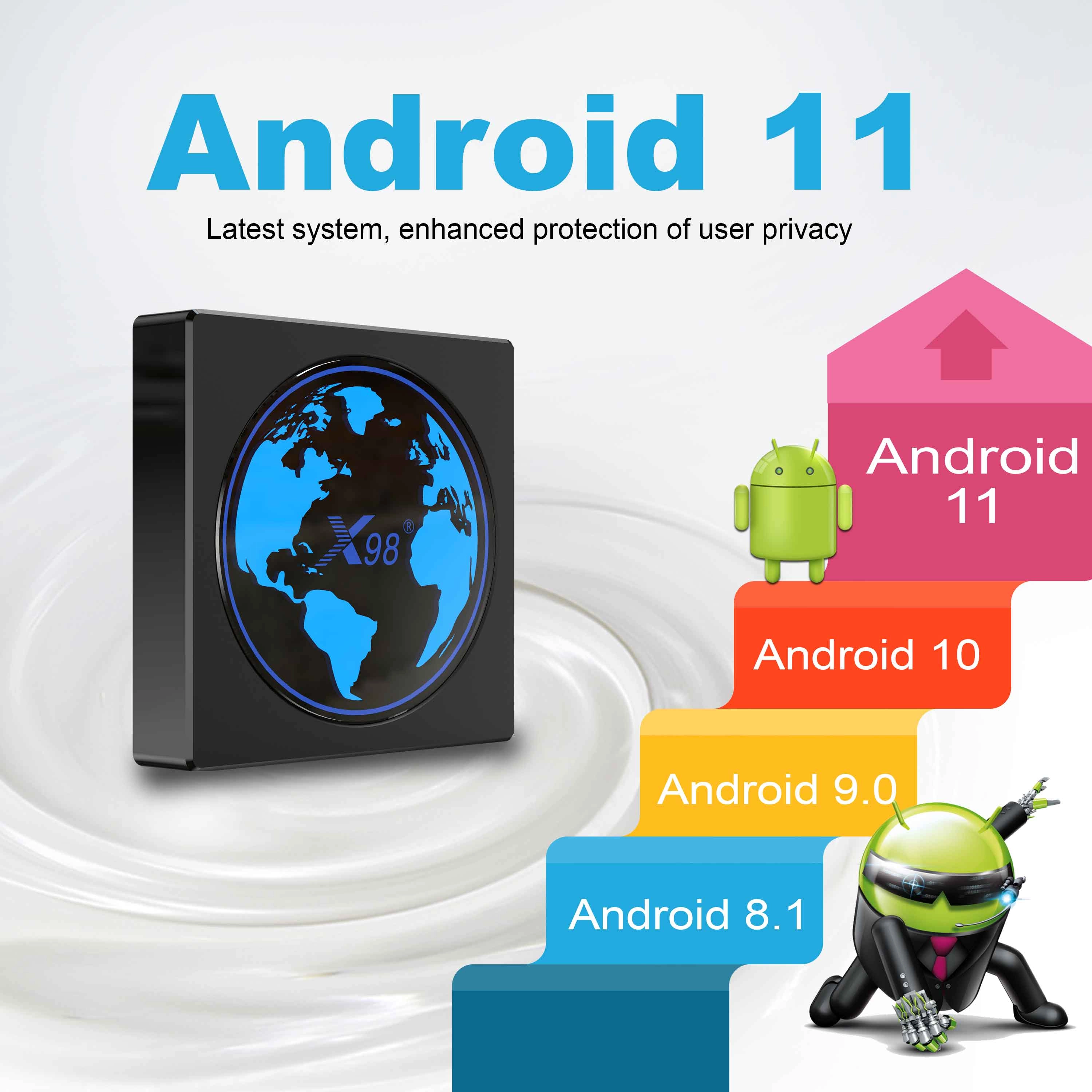 X98 Mini Amlogic S905W2 Quad Core Android 11 4K2K TV Box