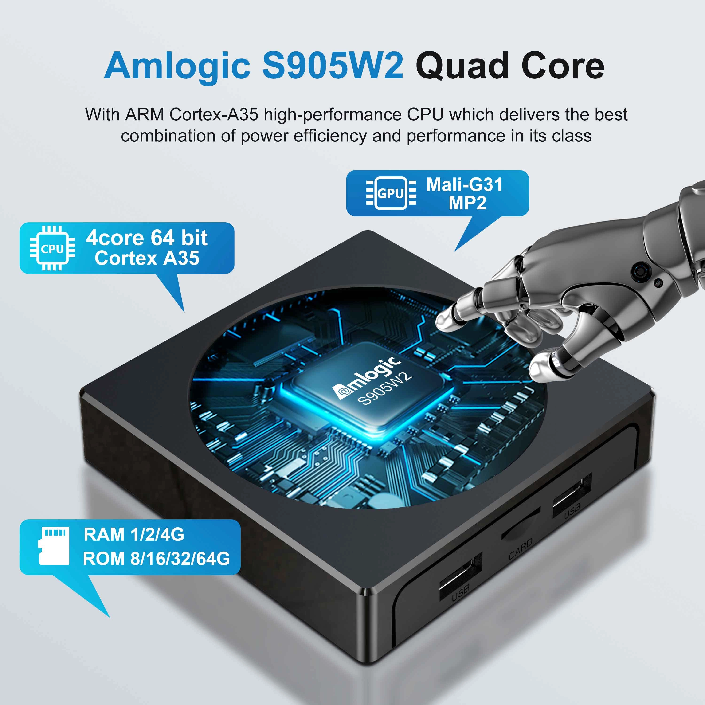 X98 Mini Amlogic S905W2 Quad Core Android 11 4K2K TV Box
