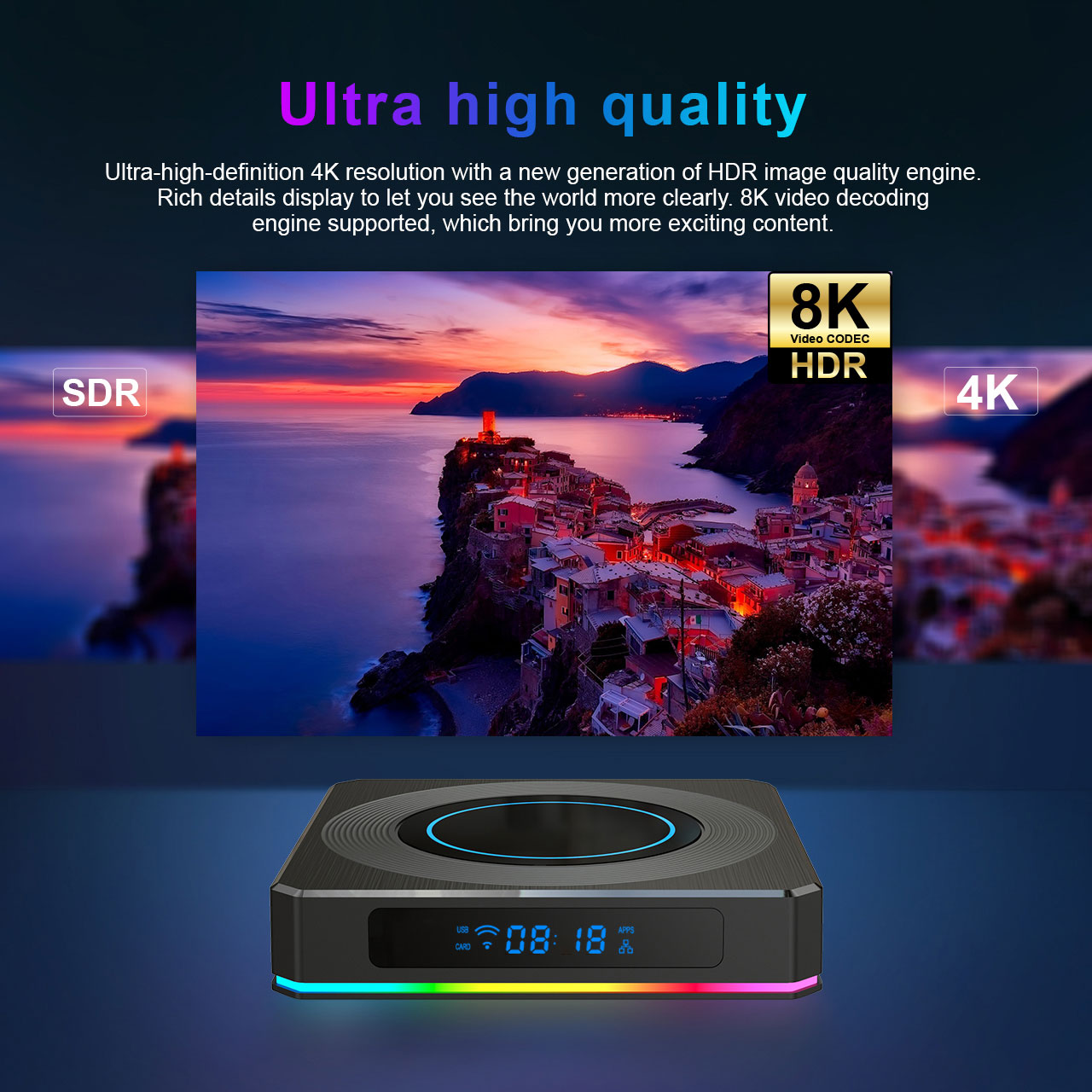 Best Android TV Box With Amlogic Chip S905X4 Quad Core Android 11 OS