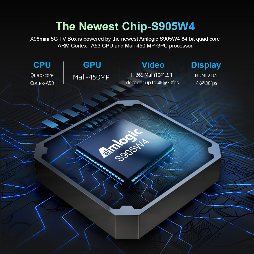 X96Mini 5G The Newest Chip Amlogic S905W4 4K Android 9 TV Box 