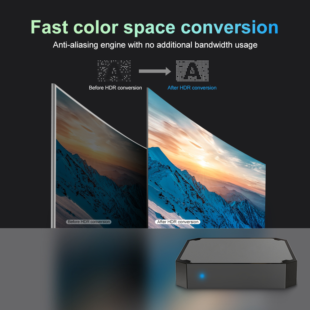 Amlogic S905W4 SOC 5G Dual Band WiFi Internet TV Box