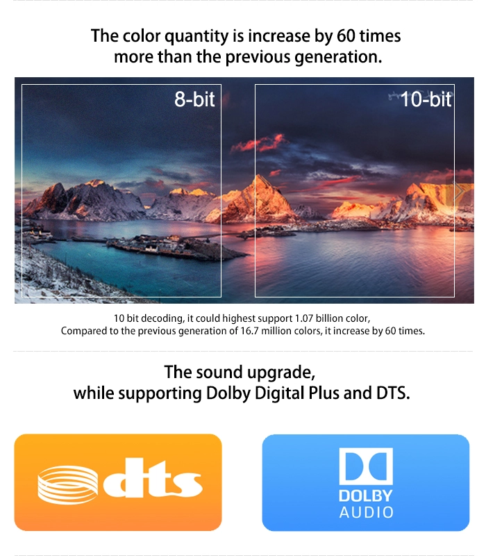 Digital Signage Quad Core Android Tv Box G9C