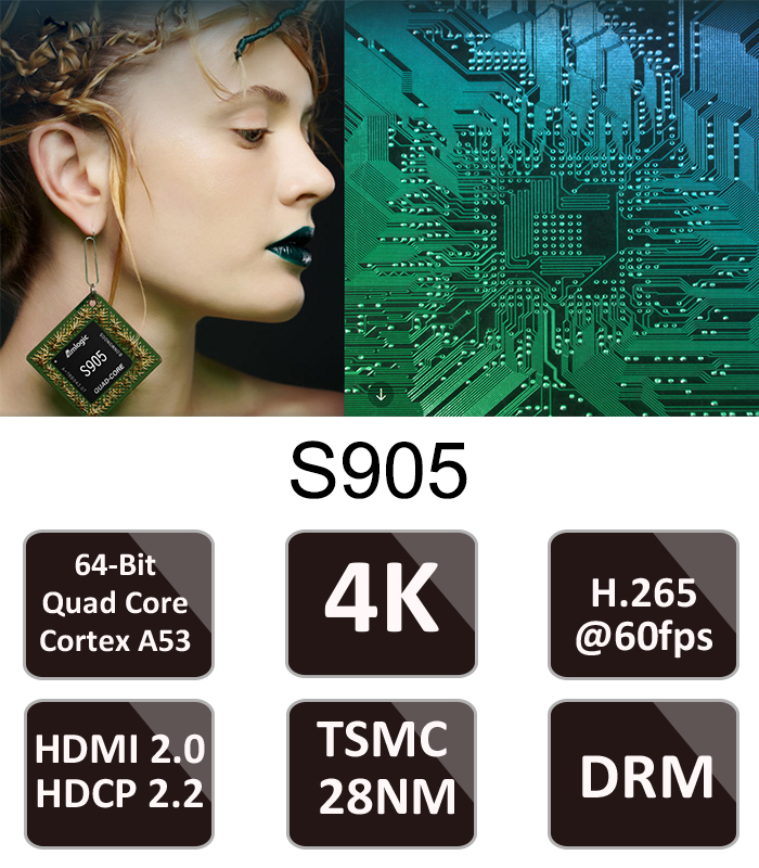 Google Android5.1 tv box chipset S905 Quad core HDMI2.0 4K S9