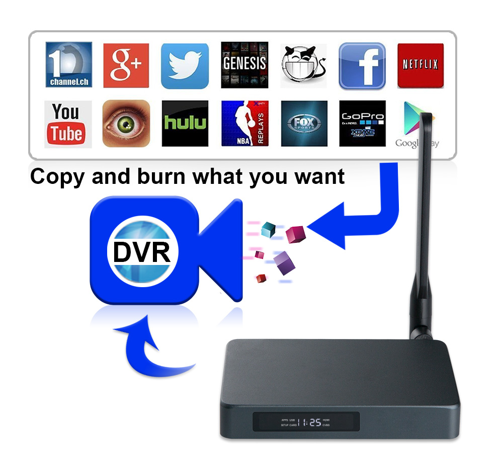 OEM/ODM Realtek RTD1295 hdmi input dongle X2 android mini pc hdmi tv stick