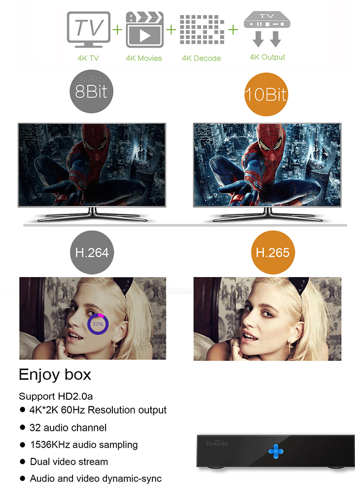 Full hd android tv box, custom android tv box supplier