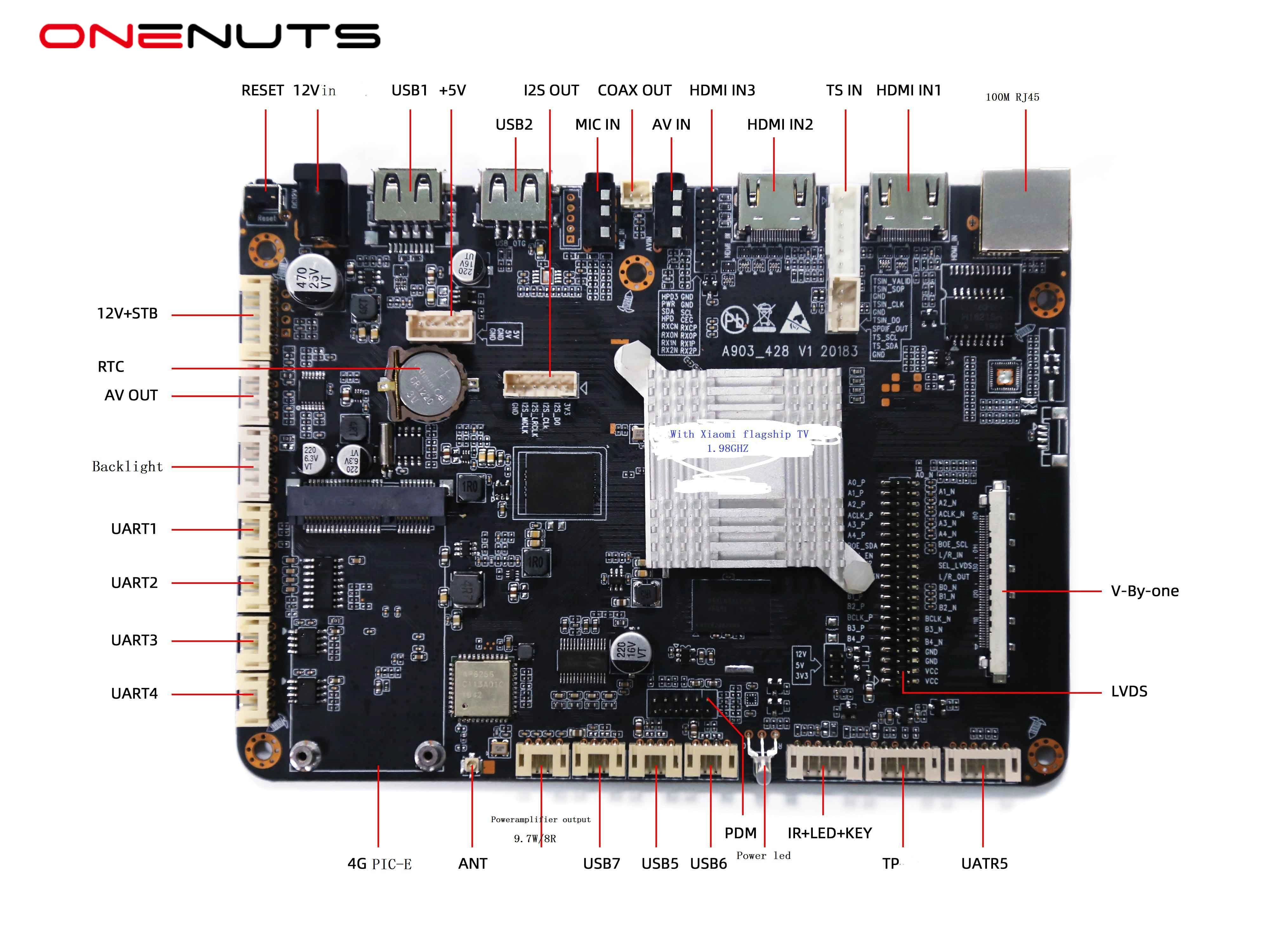 Android Controller Board, All in one Android 9.0 Controller Board with eDP output Amlogic T972 Mainchip