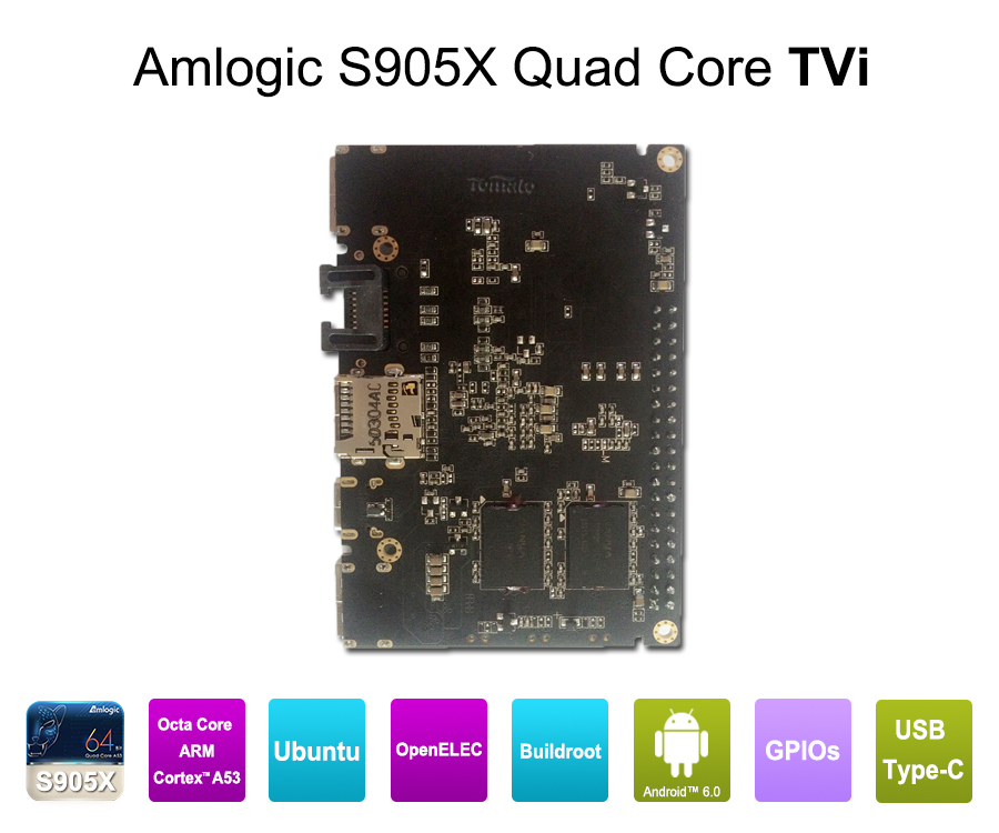 Amlogic S905X DIY OTT Buildroot Android OpenELEC/Ubuntu/KODI/Dual Boot TV BOX Support GPIO