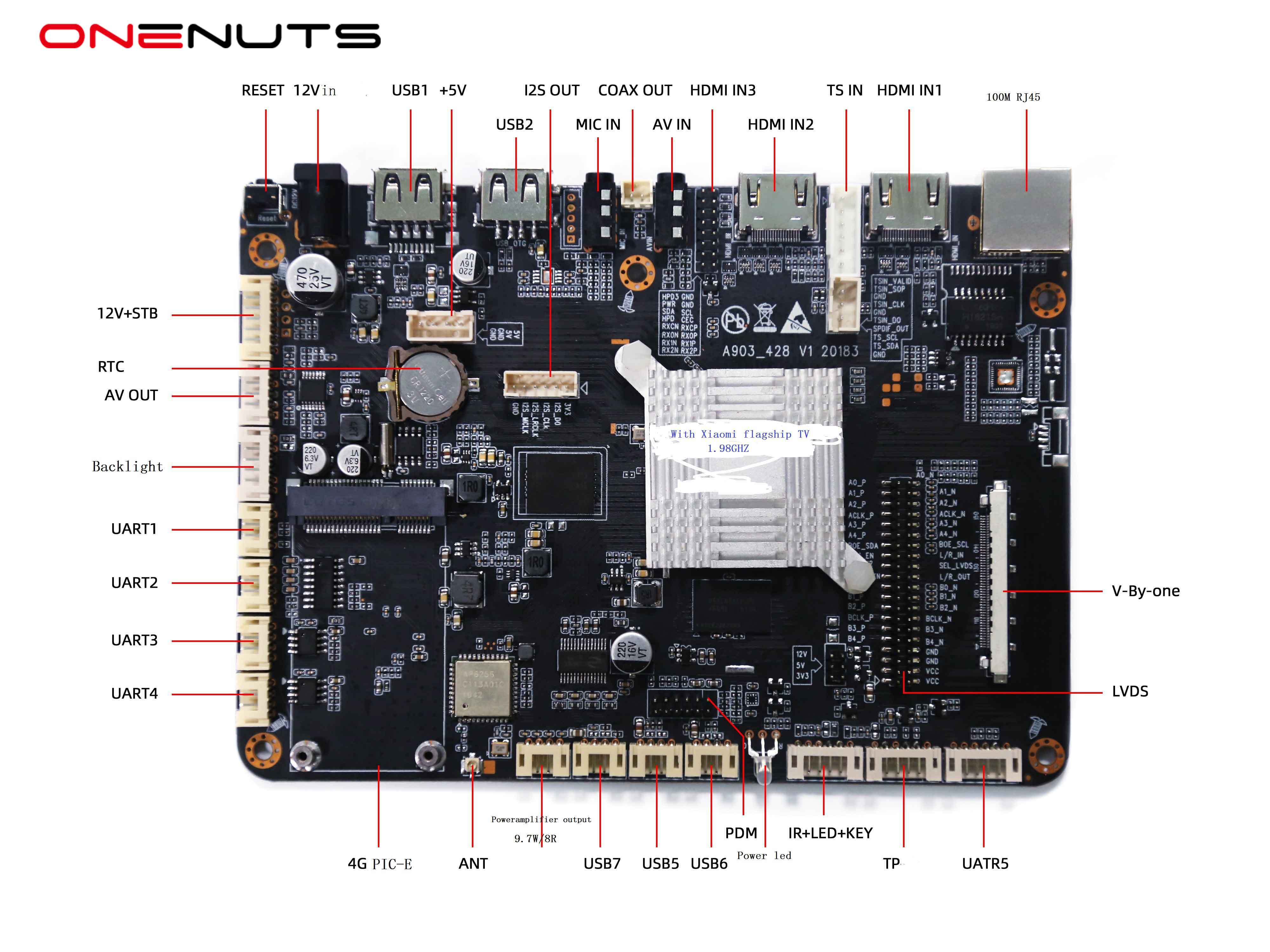 All in one Android 9.0 Controller Board with eDP output Amlogic T972 Mainchip
