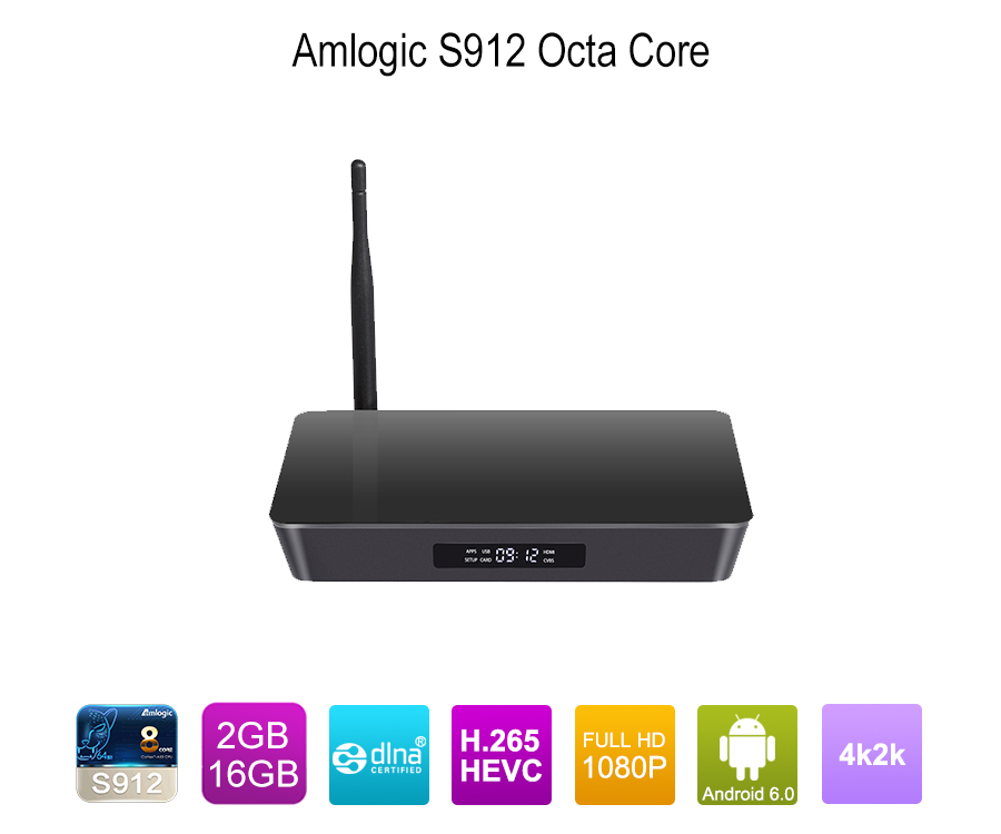 Android TV Box Gigabit Ethernet, New Android TV Box with Android 6.0, Android TV Box HDMI input for video recording