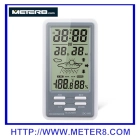 Chine DC801 Humidité et température mètre fabricant