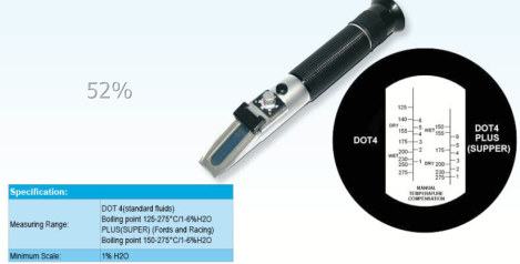 DOT4 draagbare handheld Brake Fluid Refractometer